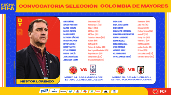 Néstor Lorenzo confirma convocados a primera fecha FIFA