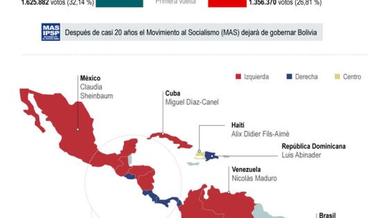 Infografía de presidentes de izquierda en Latinoamérica.